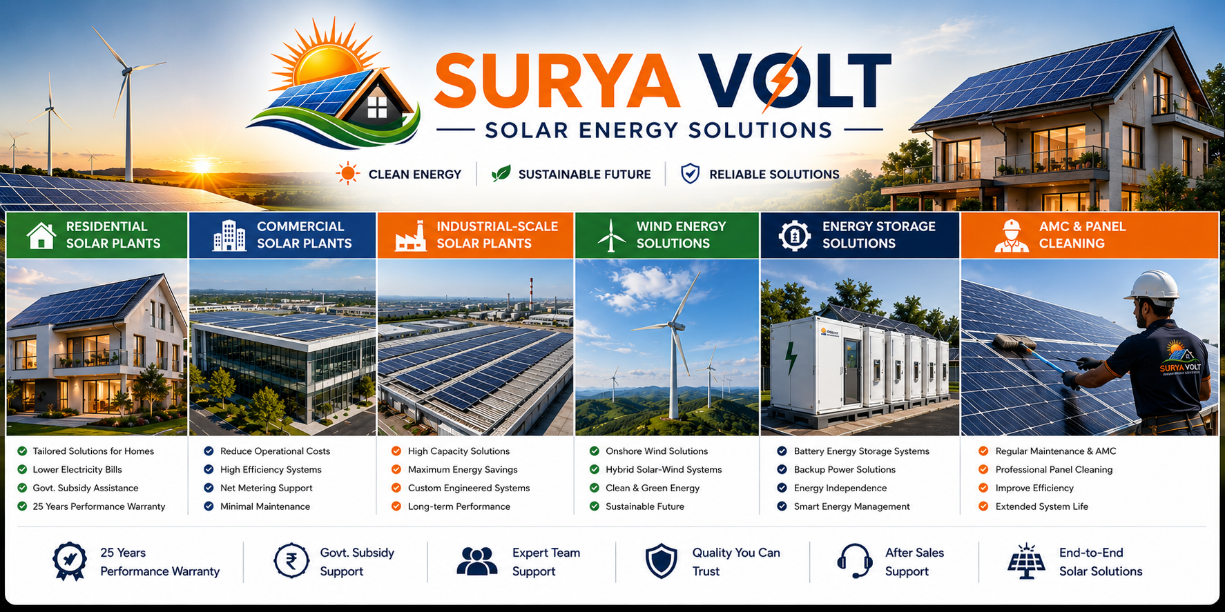 Complete Solar Energy Solutions – Surya Volt