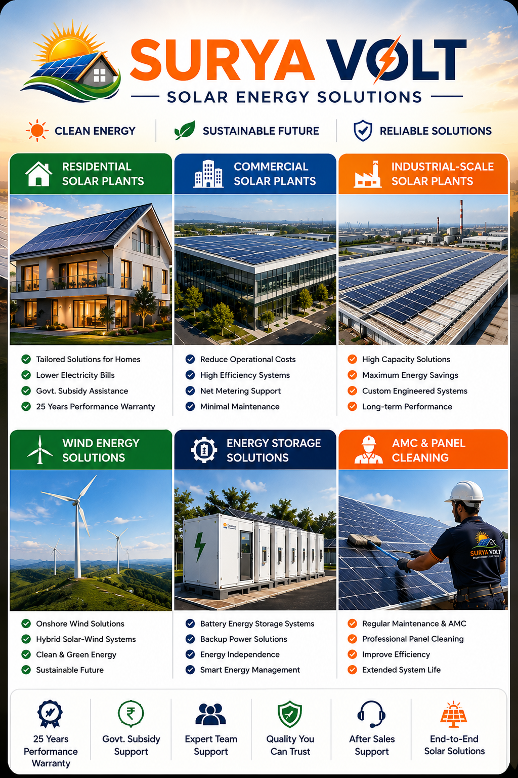 Complete Solar Energy Solutions – Surya Volt Mobile